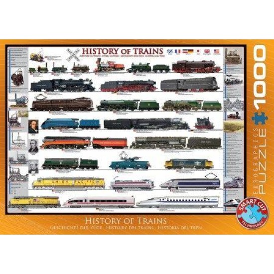 History Of Trains (1000)