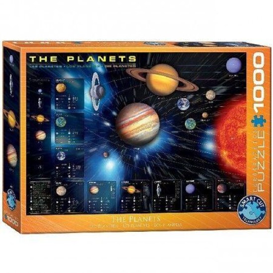 The Planets (1000)