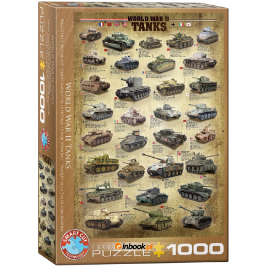 World War Ii Tanks (1000)