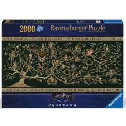 Harry Potter – Stamboom (2000)