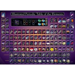 Periodic Table Illustrated (1000) Periodic Table Illustrated (1000)