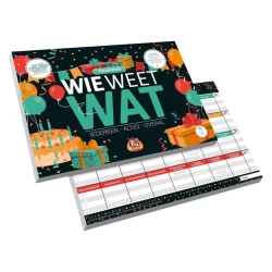 Wie Weet Wat – Verjaardag