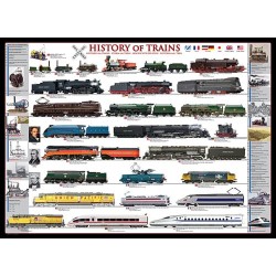 History Of Trains (1000) History Of Trains (1000)
