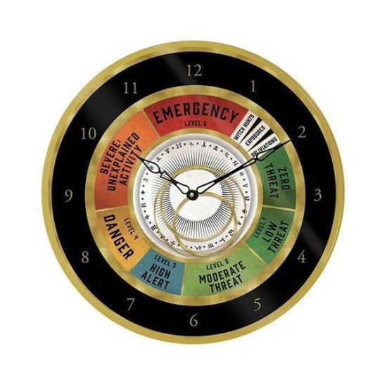 Wizarding World Wall Clock Emergency