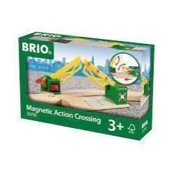 Magnetic Crossing Magnetic Crossing