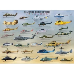 Military Helicopters Military Helicopters