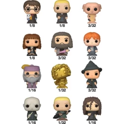 Funko Bitty Pop! Harry Potter-Variant. Funko Bitty Pop! Harry Potter-Variant.