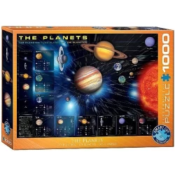 The Planets (1000)