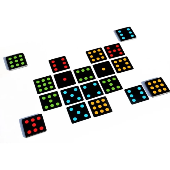 Punto (Minimum Afname = 12) Punto (Minimum Afname = 12)