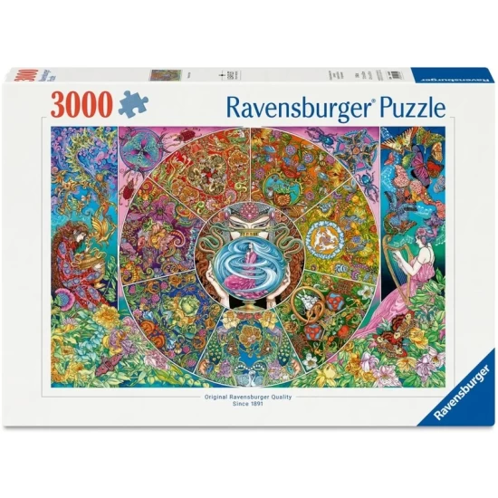 Wt: Pandora’s Hope (3000)